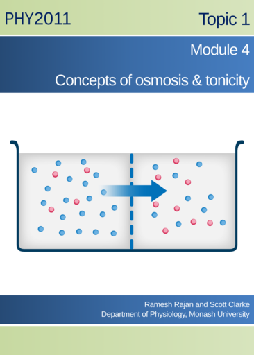 Concepts of osmosis & tonicity