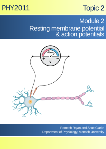 Resting membrane potential & action potentials